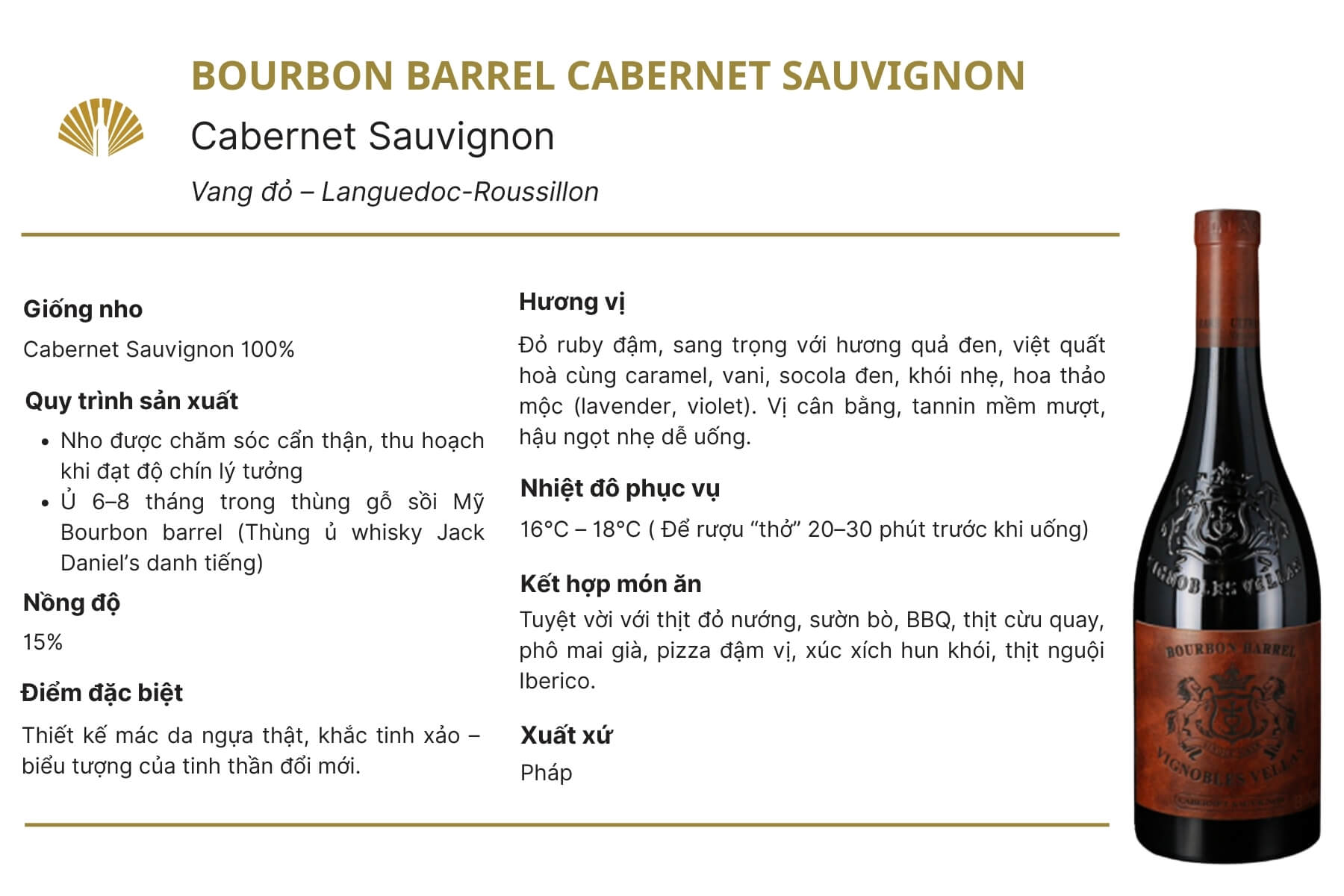 tom-tat-thong-tin-bourbon-cabernet-sauvignon