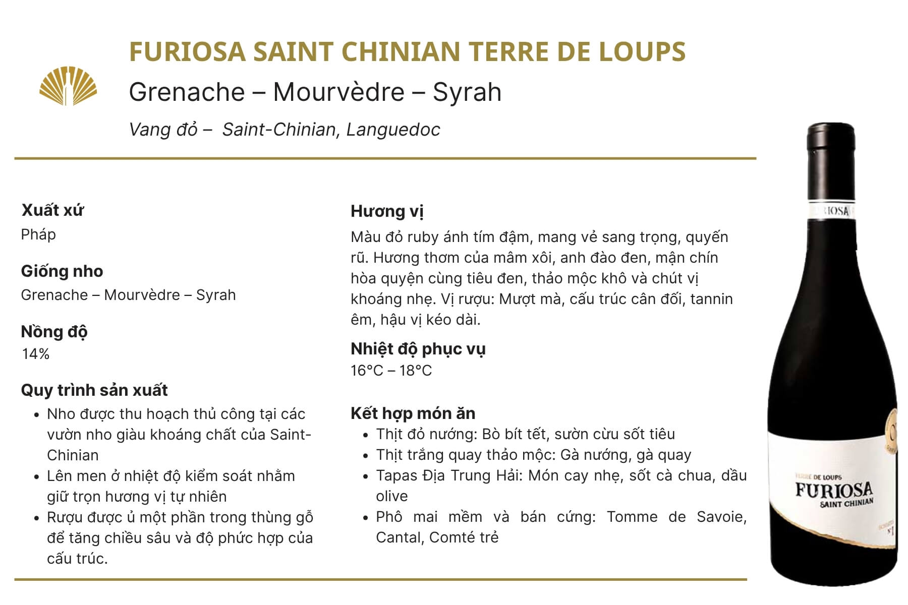 tom-tat-thong-tin-ruou-vang-phap-furiosa-saint-chinian-terre-de-loups