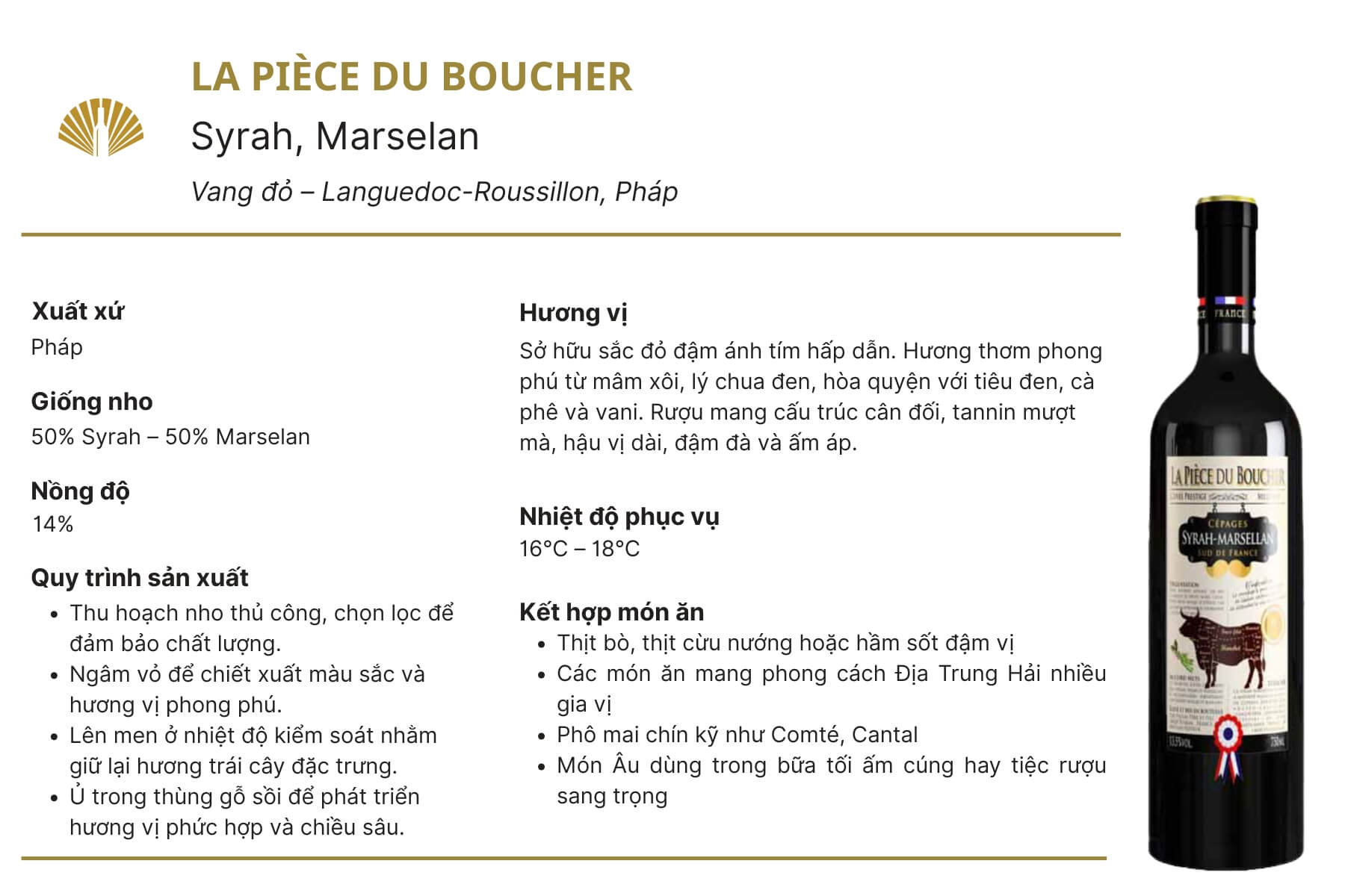 tom-tat-thong-tin-ruou-vang-phap-la-piece-du-boucher-syrah-marselan