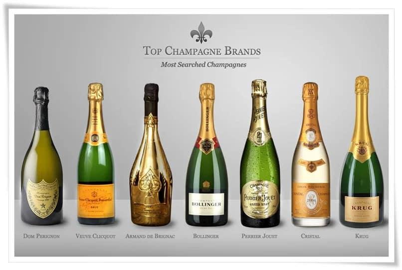 Chọn rượu champagne như thế nào? (P.2)