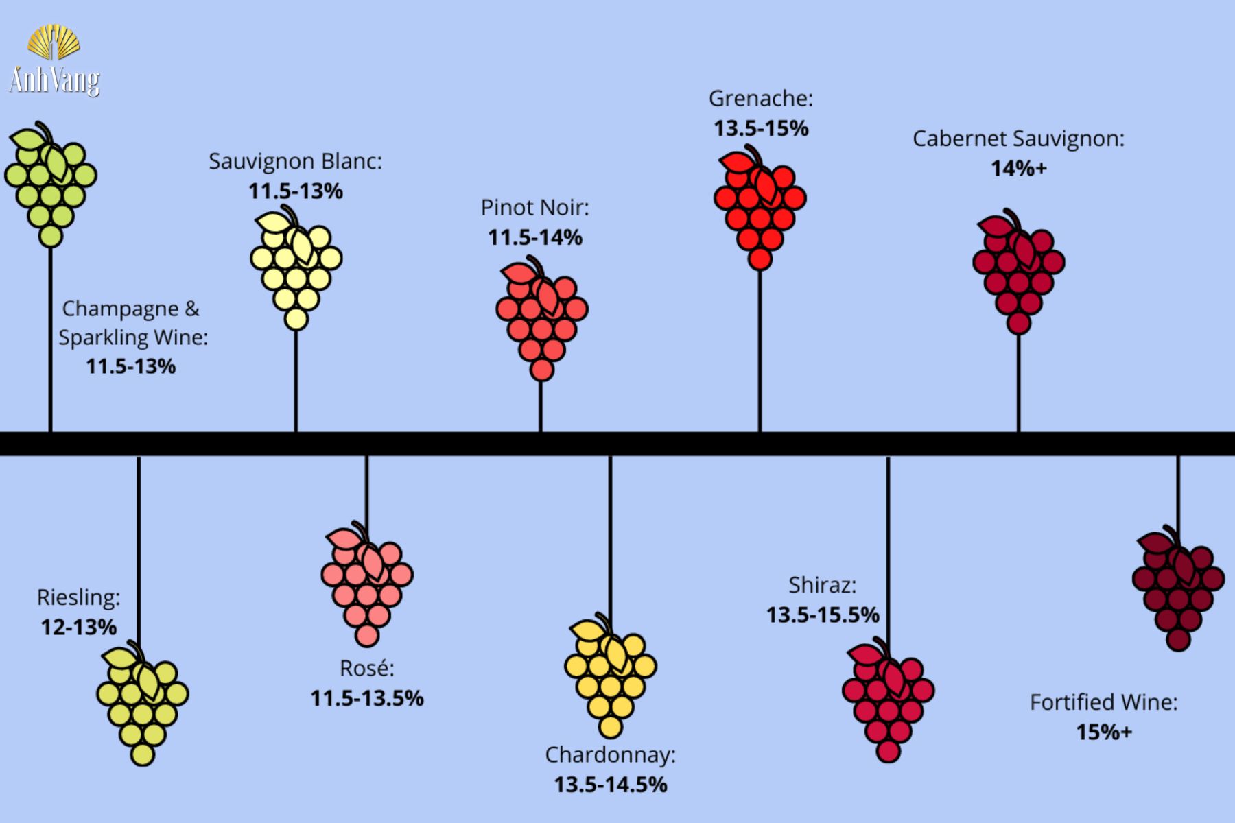 1-ly-ruou-vang-bao-nhieu-calo-1