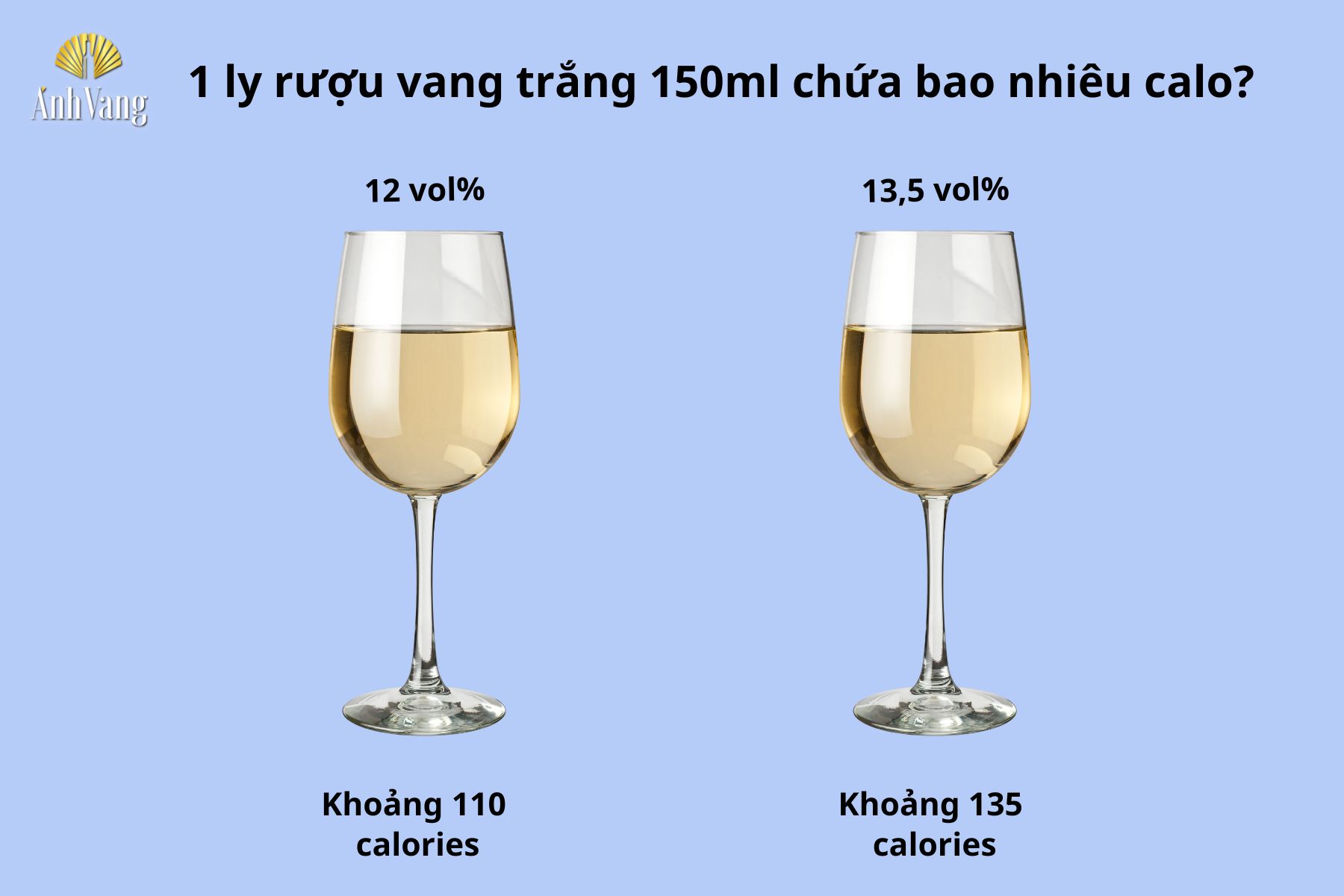 1-ly-ruou-vang-bao-nhieu-calo-4