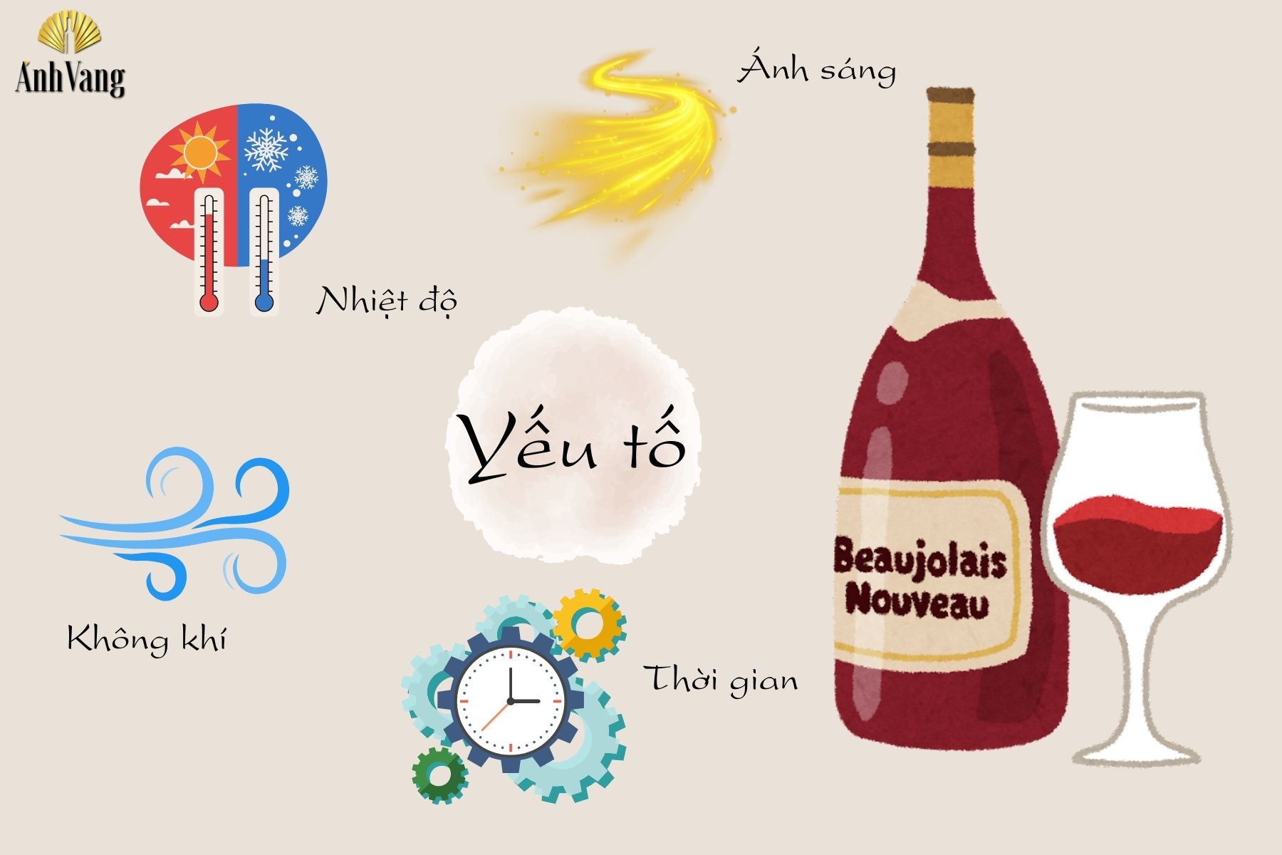 mau-ruou-vang-yeu-to-lam-thay-doi-mau-cua-ruou-vang