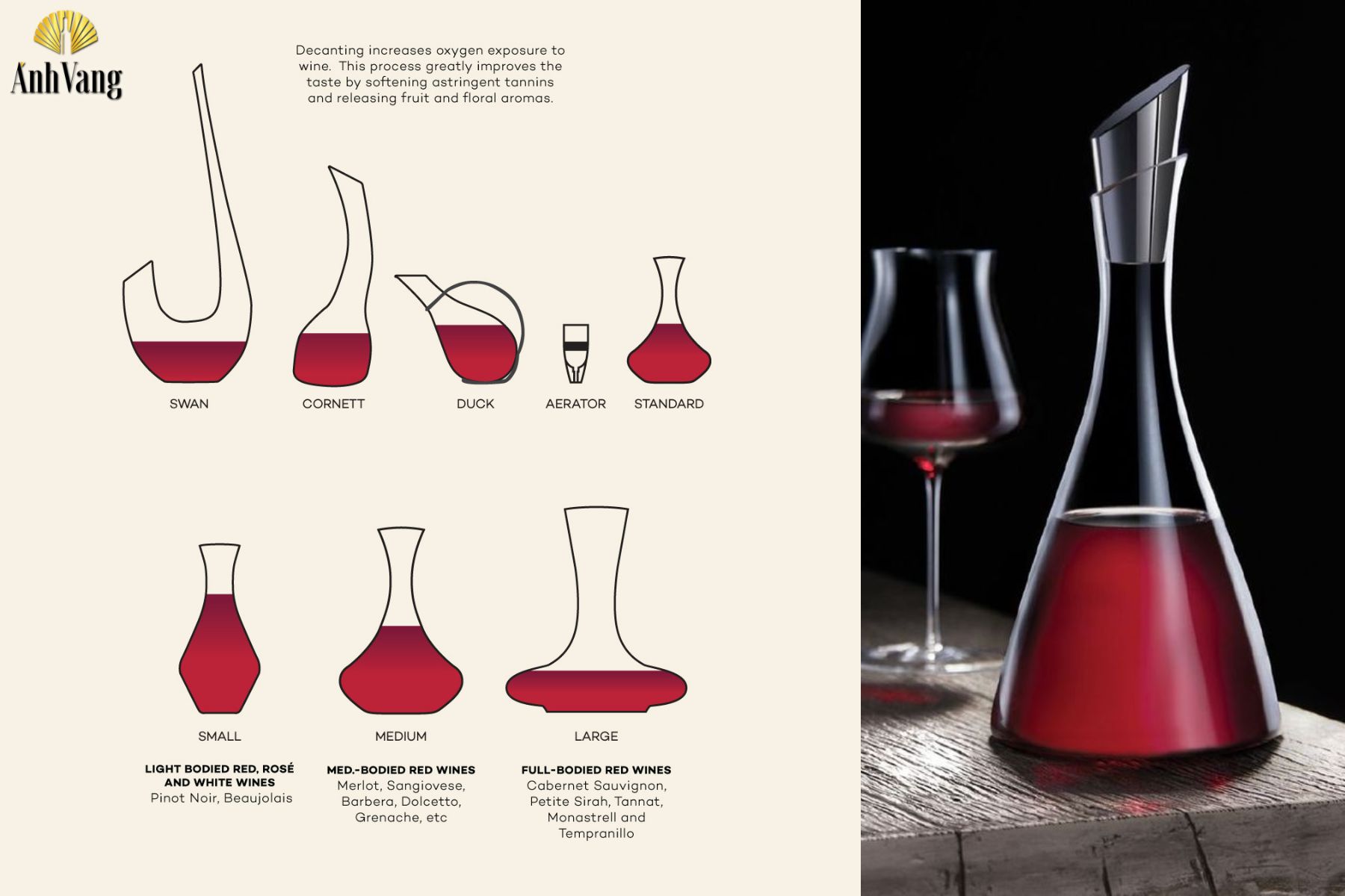 phan-biet-binh-tho-ruou-vang