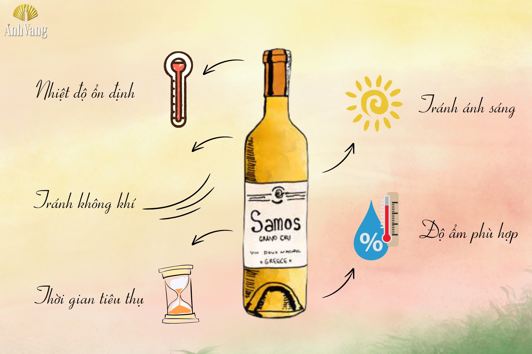 cach-bao-quan-vang-cuong-hoa