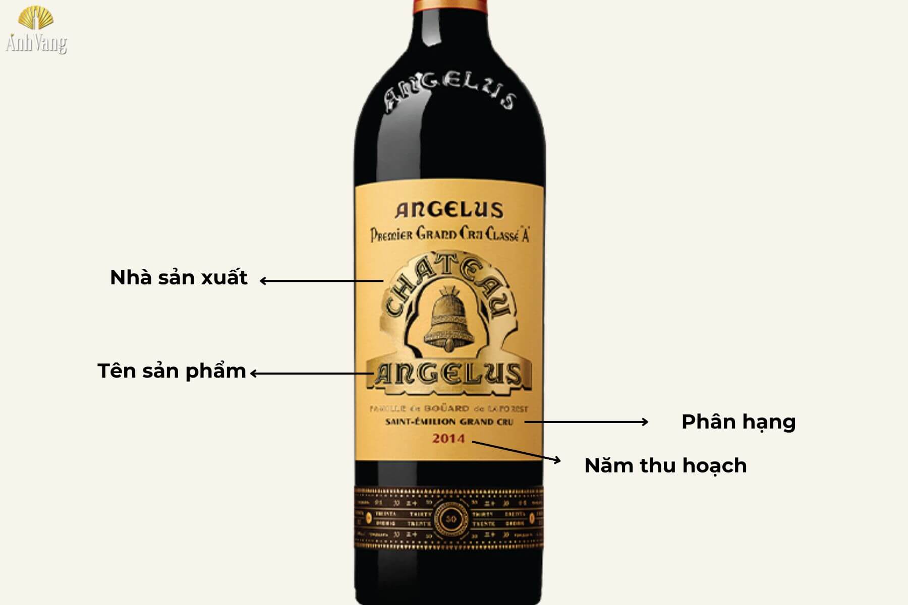 cach-doc-thong-tin-tren-nhan-chai-ruou-vang-phap