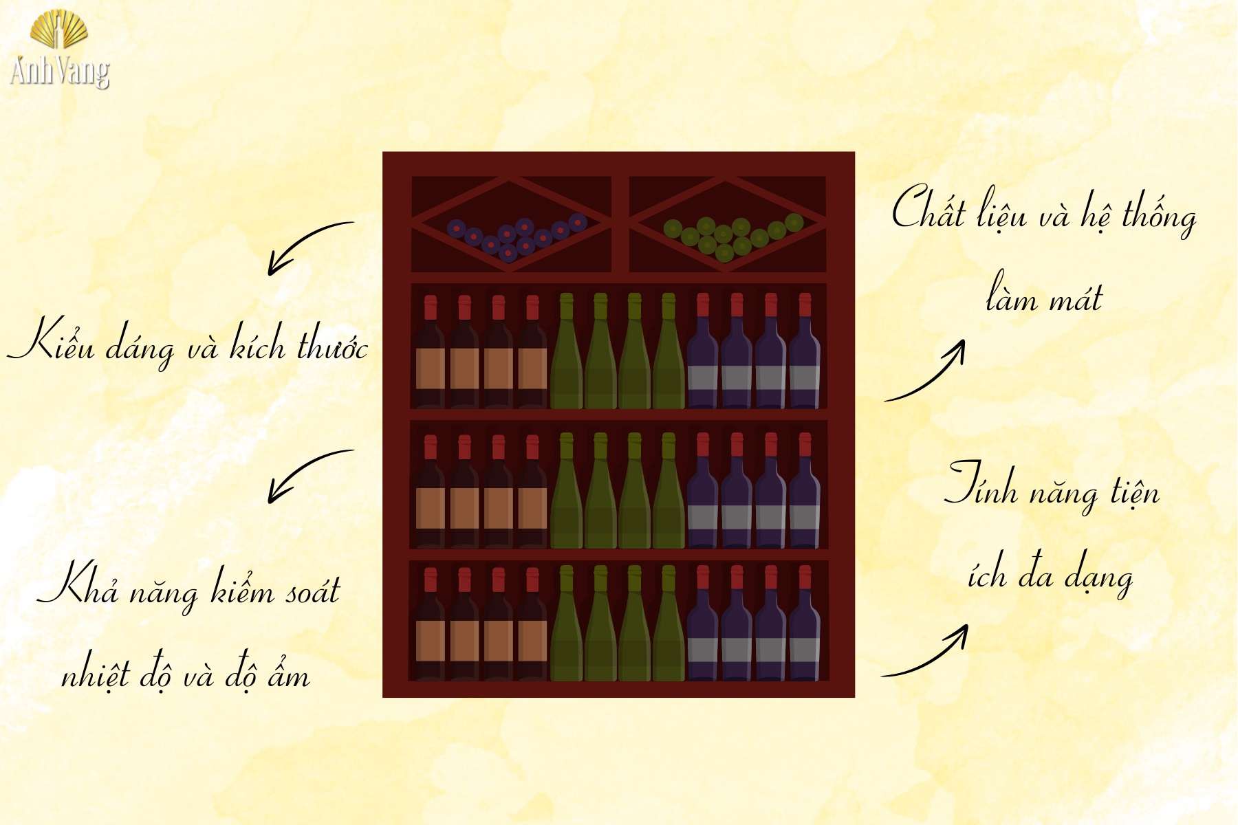 chon-tu-dung-ruou-vang