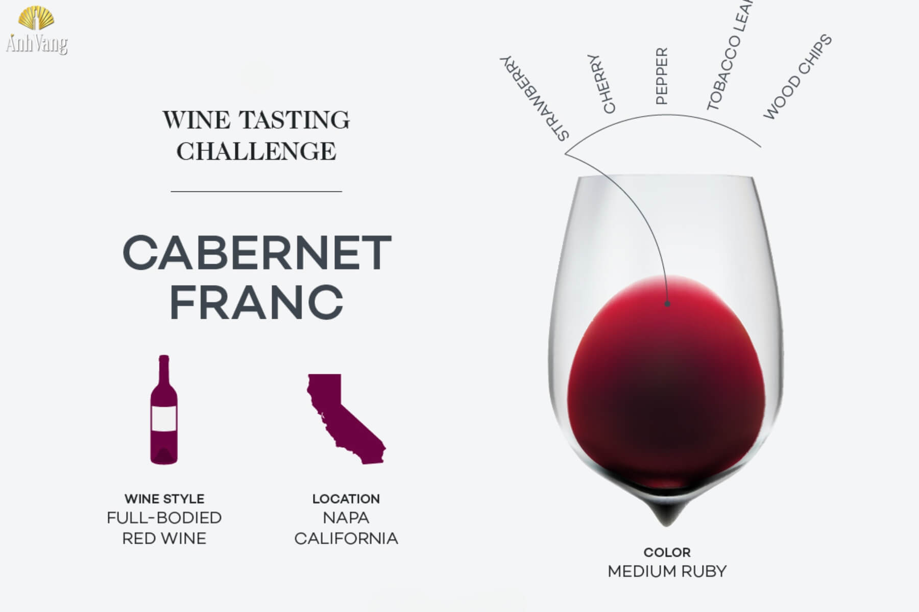 huong-vi-dac-trung-va-mau-sac