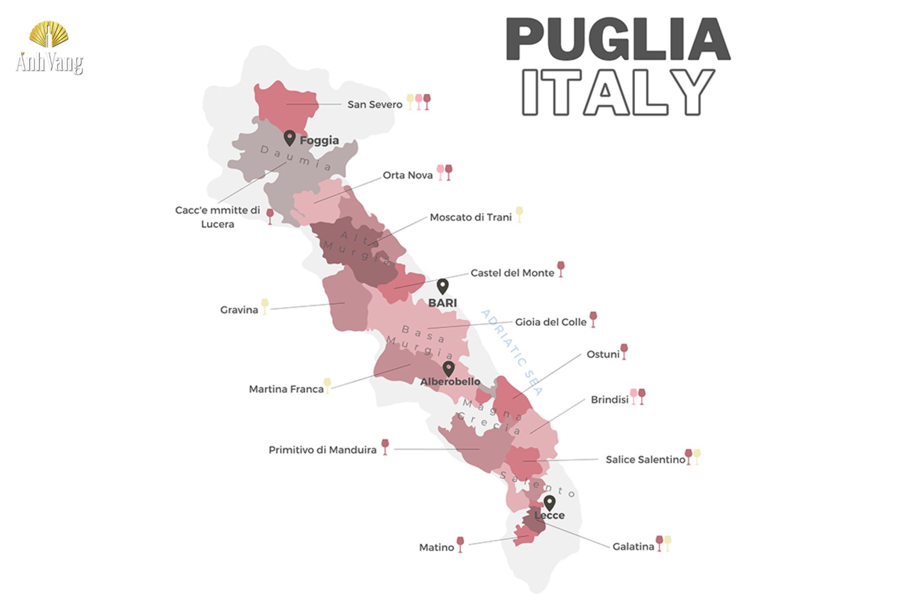 vung-salento-o-puglia