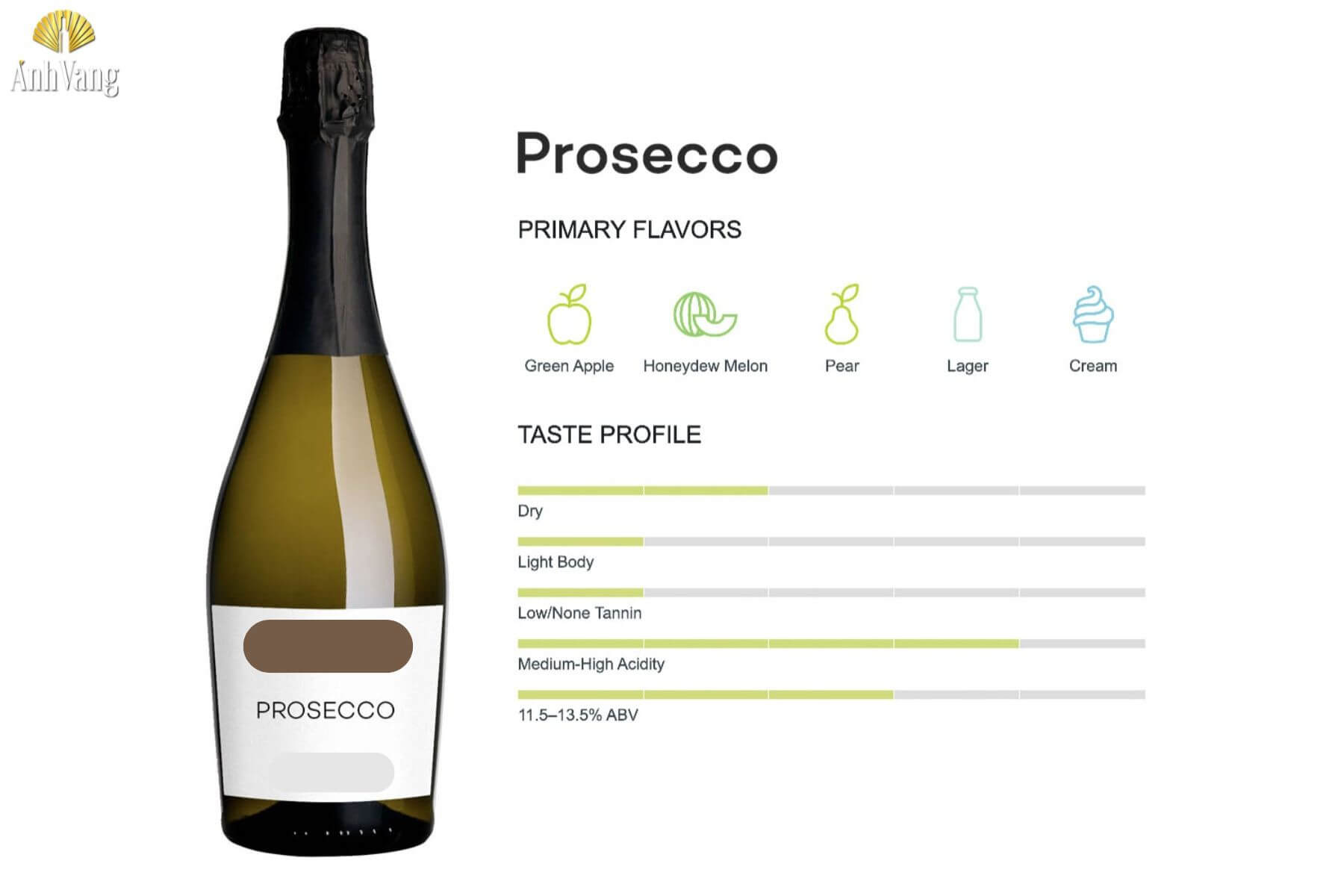 huong-vi-ruou-vang-prosecco-1
