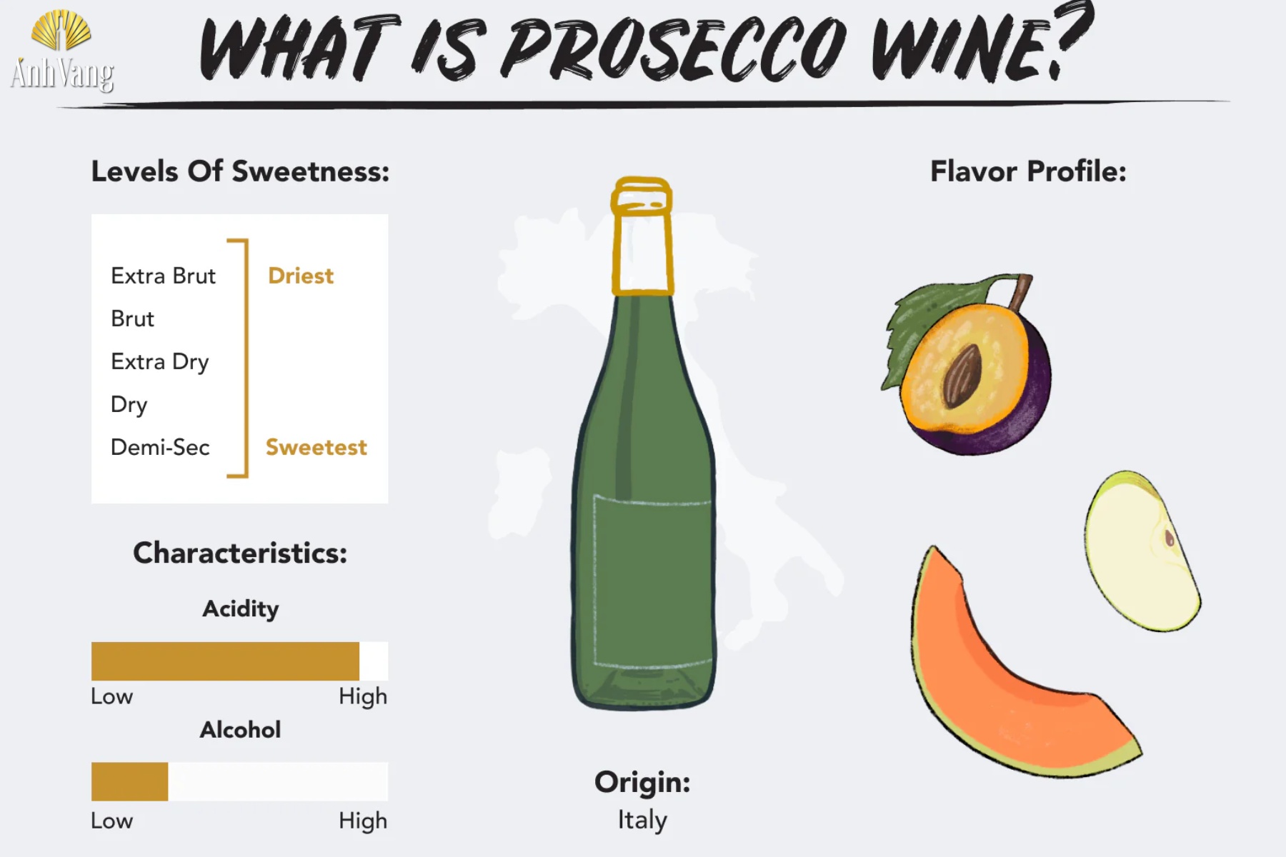 prosecco-la-gi