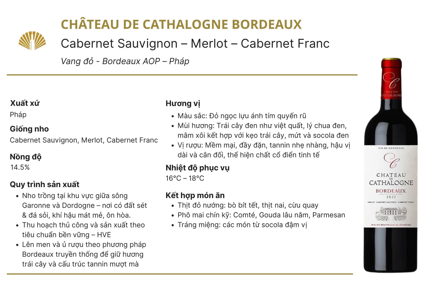 tom-tat-thong-tin-vang-phap-chateau-de-cathalogne-aop-bordeaux
